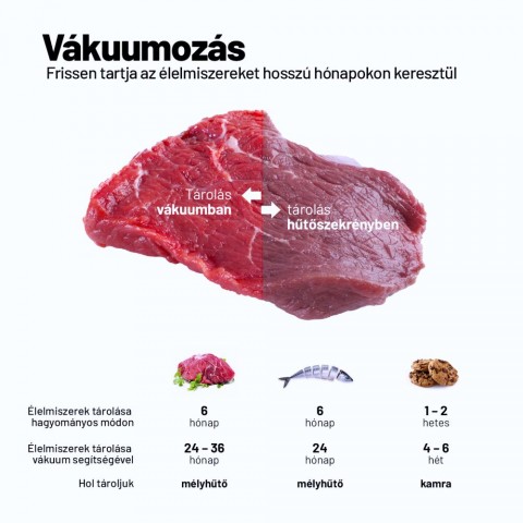 Lauben Vacuum Sealer VS01 - Vákuumfóliázó Lauben Vacuum Sealer VS01 - Vákuumfóliázó